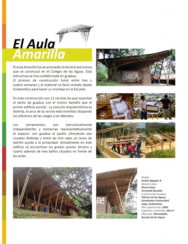 Aula Amarilla