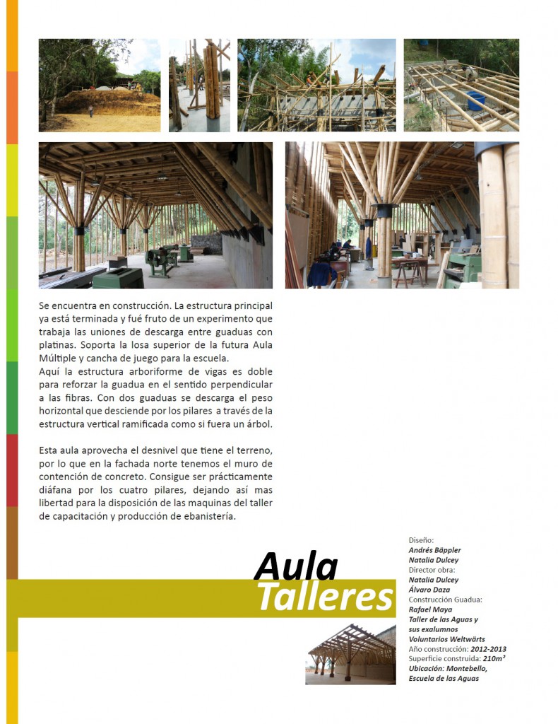 Aula Talleres