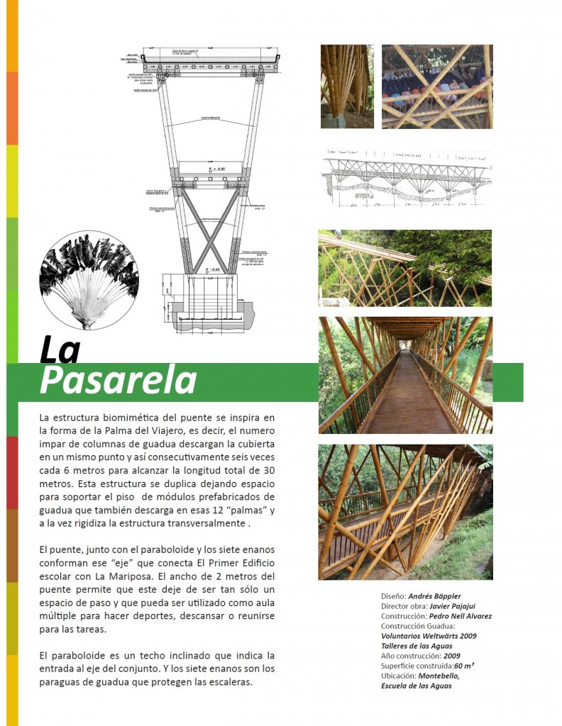 La Pasarela