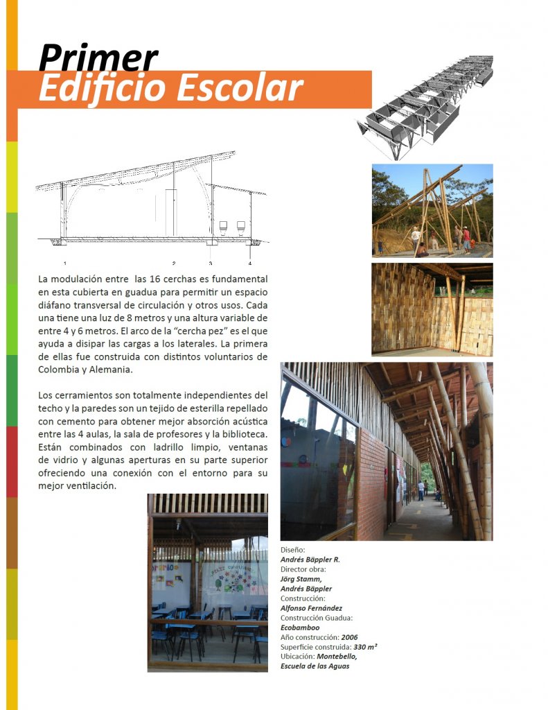 Primer Edificio